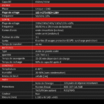 ADR 650VA ADR202 PRISES FR – Image 2