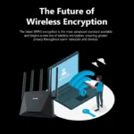 Routeur D-Link Wifi-6 DIR-X3000Z AX3000 – Image 4